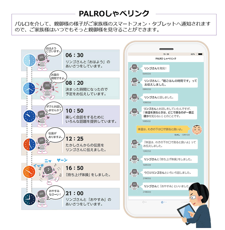 コミュ二ケーションロボット PALRO ギフト向けモデル （PALRO Gift