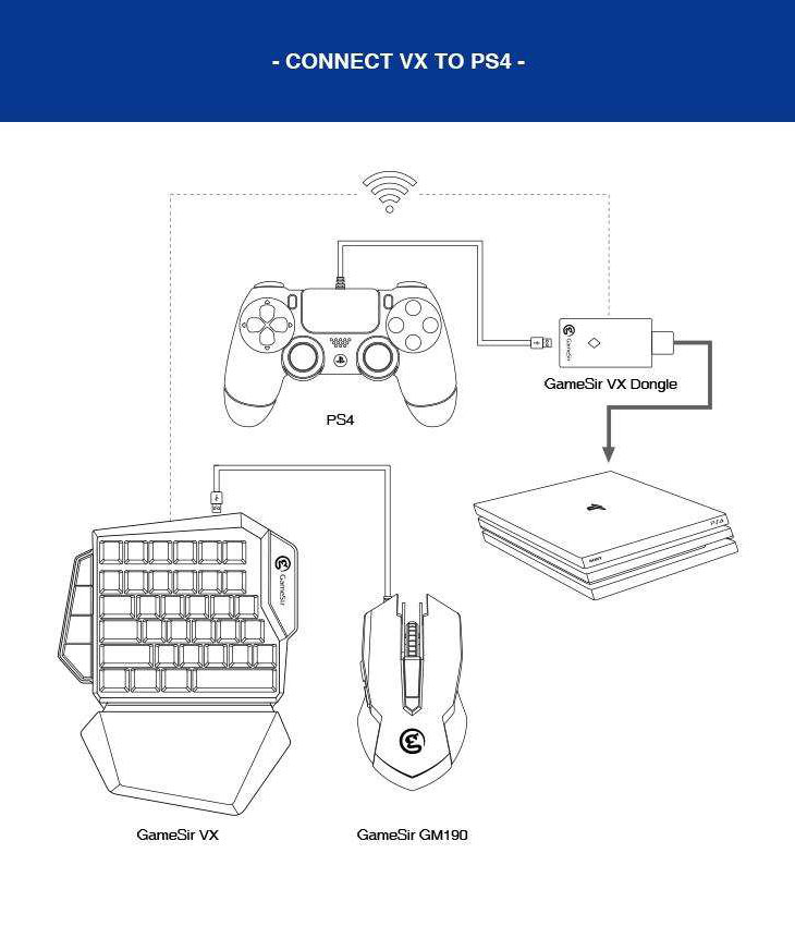 ゲーミングキーボード・マウスセット GameSir VX AimSwitch Combo 【 ムラウチドットコム 】