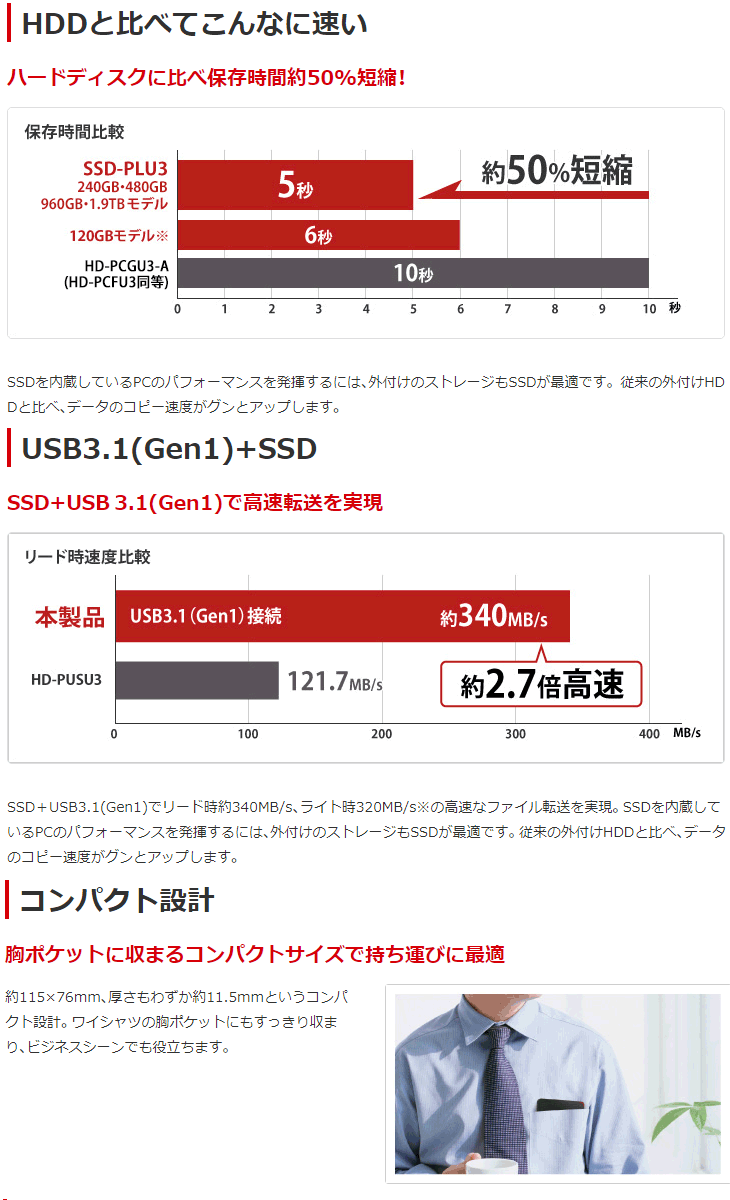 Web限定モデル USB3.1（Gen1）対応小型ポータブルSSD 1.9TB SSD-PL1