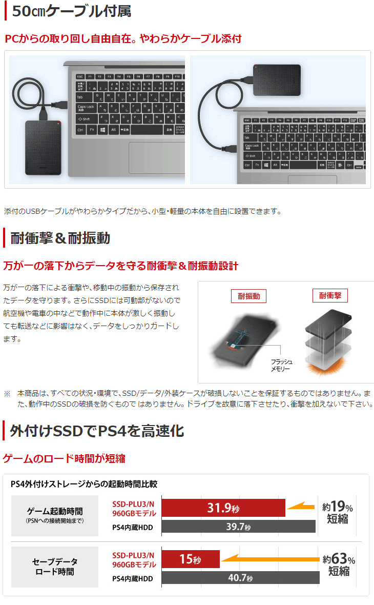 Web限定モデル USB3.1（Gen1）対応小型ポータブルSSD 1.9TB SSD-PL1