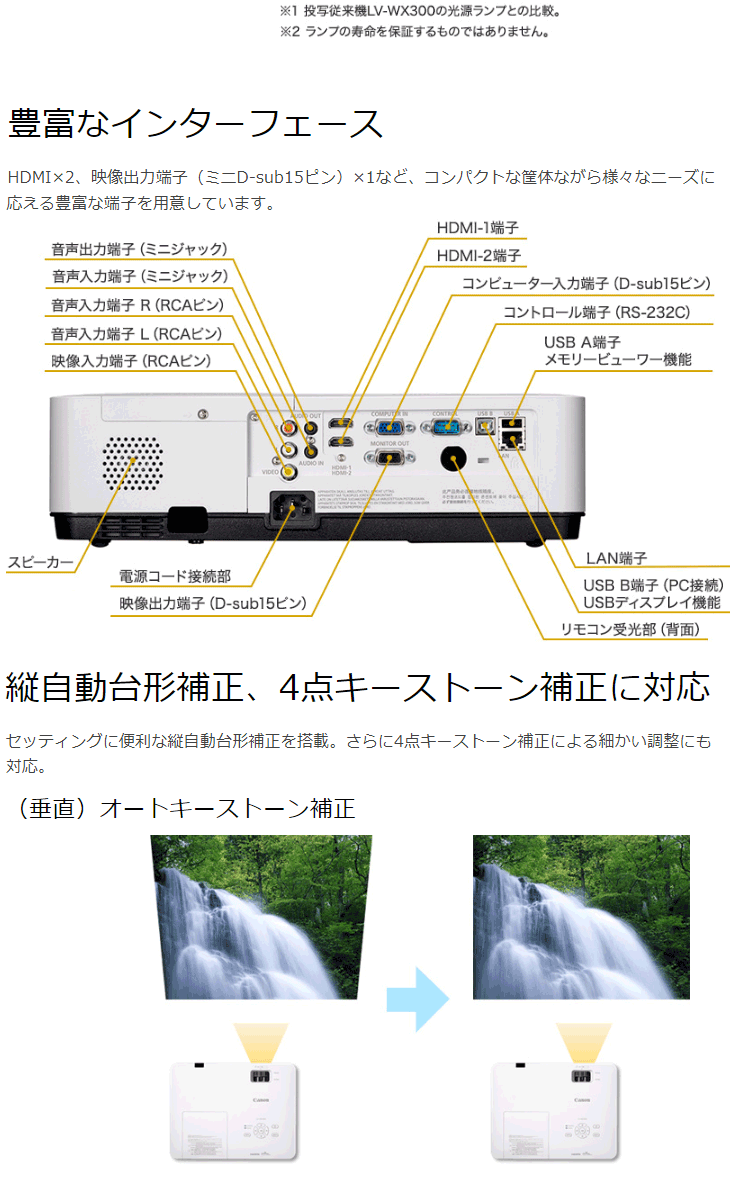 キャンセル不可商品 XGA対応プロジェクター POWER PROJECTOR 3500lm LV