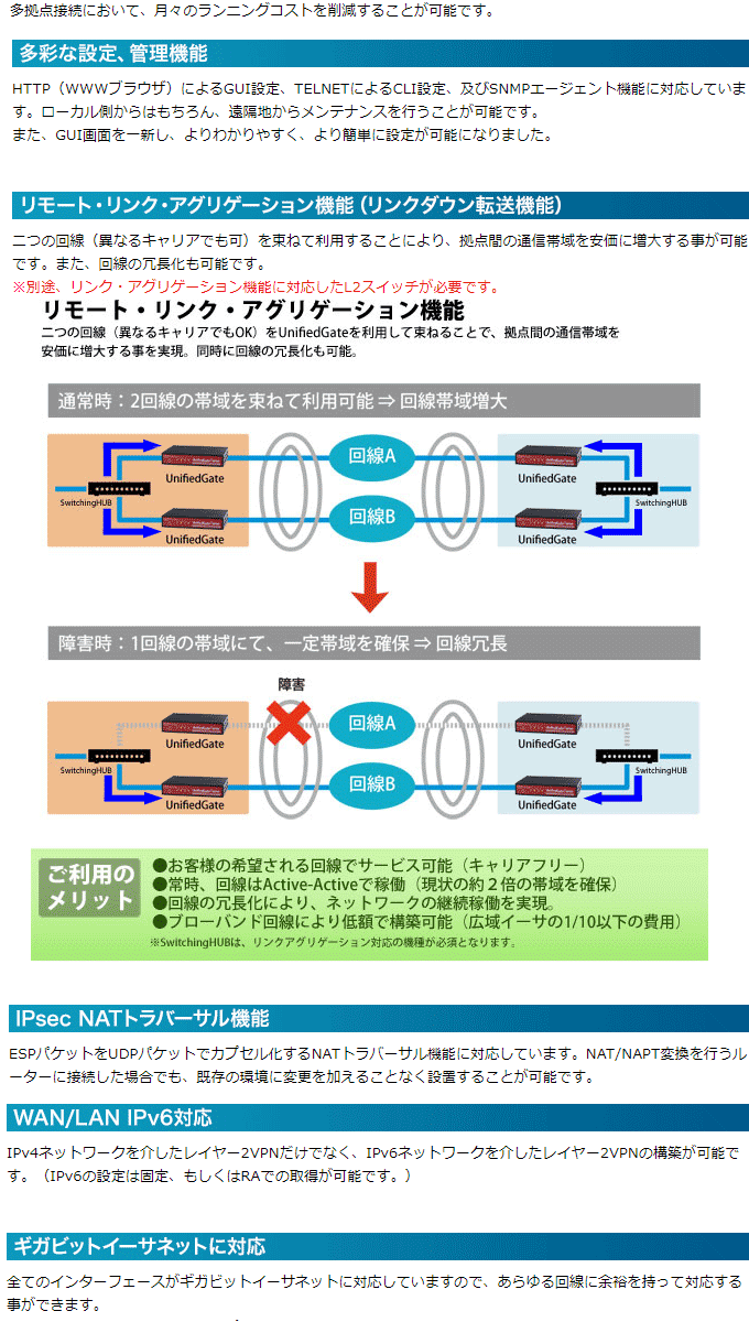 レイヤー2VPN装置 UnifiedGate Twine MR-UGT61 【 ムラウチドットコム 】