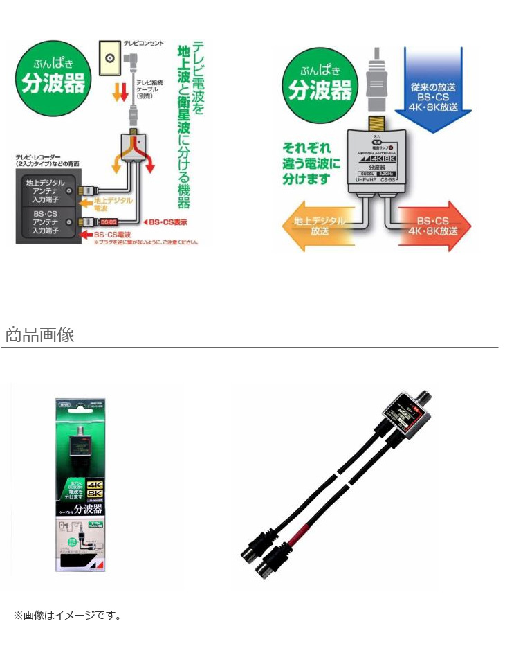 日本アンテナ RMSCUESL 4K8K放送対応 ケーブル付分波器 - 映像用ケーブル