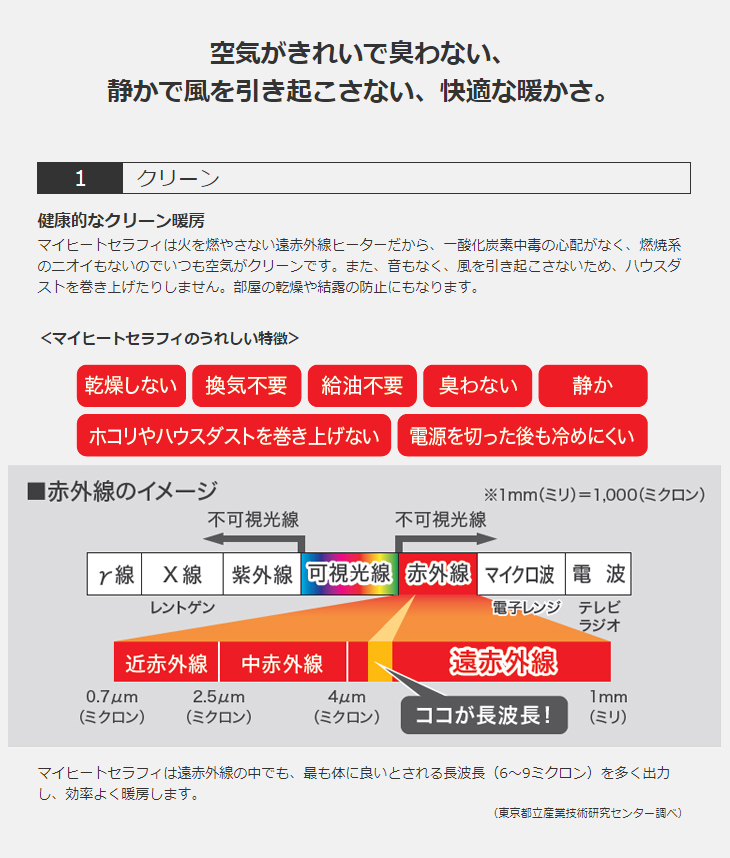 MHS-700(W) 遠赤外線ヒータ-マイヒートセラフィ「MyHeat Seraphy