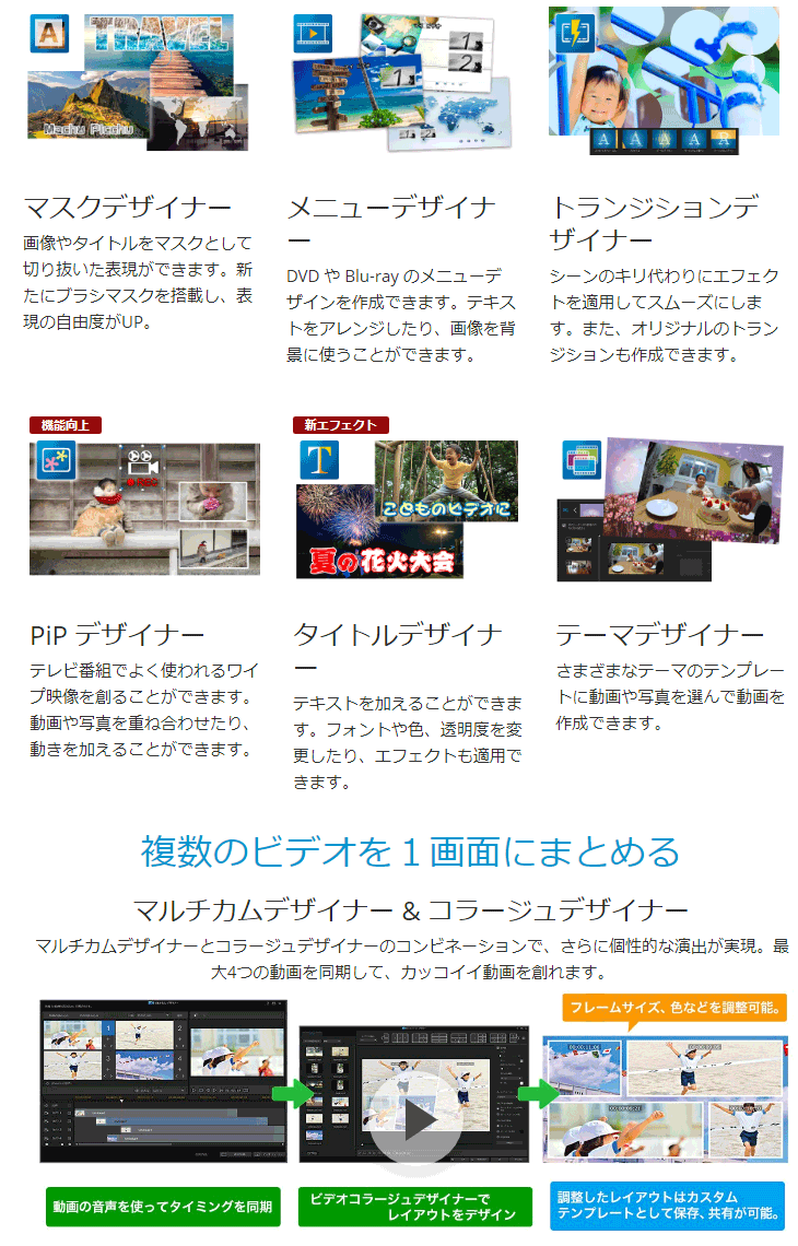 PowerDirector 18 Ultimate Suite 通常版 【 ムラウチドットコム 】