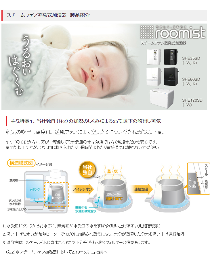 SHE120SD(W) roomist(ルーミスト)スチームファン蒸発式加湿器 クリア ...