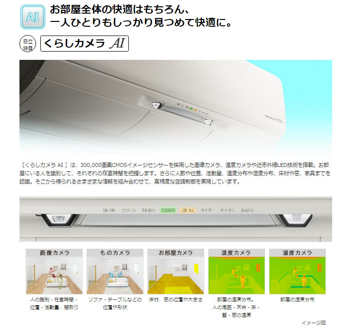 エアコン【HITACHI 白くまくん RAS-X40J2】2020年製 日立 RAS-X40M2 W エアコン 白くまくん Xシリーズ (14畳用) スター