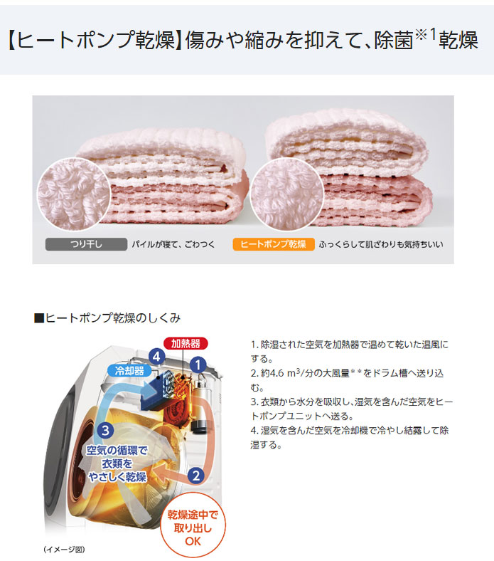 □ NA-VX700AR-W(クリスタルホワイト) ななめドラム洗濯乾燥機 □ NA-VX700AR-W(クリスタルホワイト) ななめドラム洗濯乾燥機