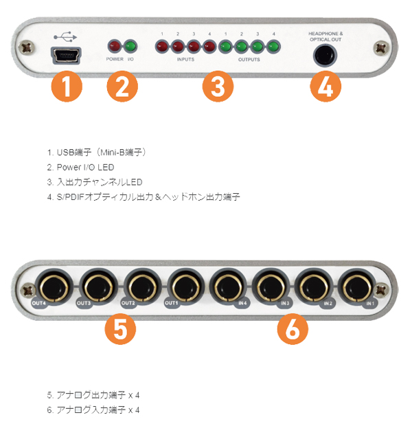 ESI MAYA44 USB+ 4 x 4 USBオーディオインターフェース 【 ムラウチ