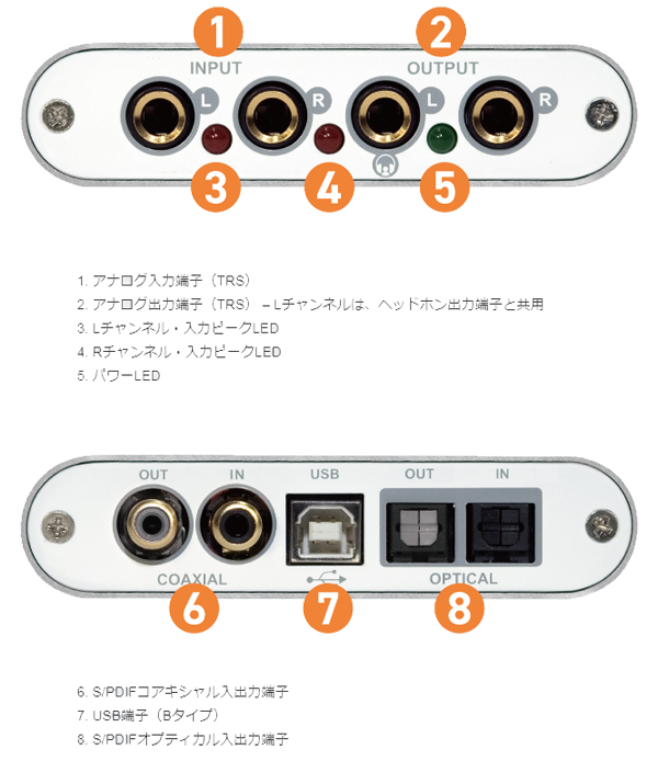 ESI U24 XL 24bit - 2 x 2 USBオーディオインターフェース 【 ムラウチ