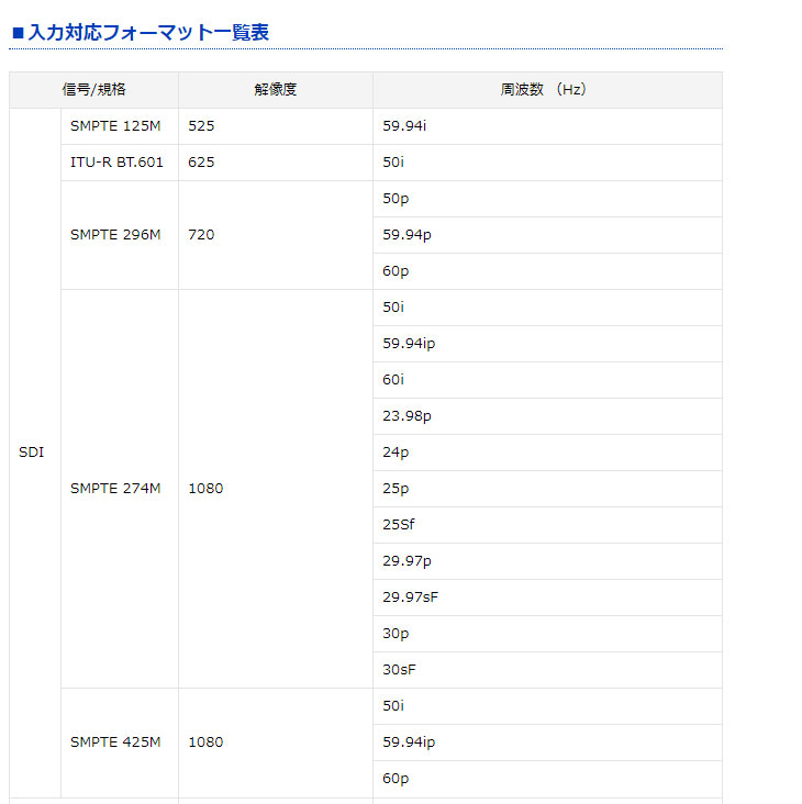 公式の ADTECHNO 取扱説明書 LCD1331S フルHD LCD1331S フルHD 13.3型