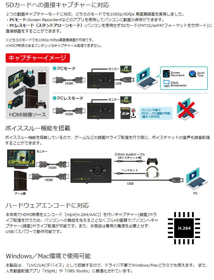 プリンストン RUP-GHDAV2 HDMI キャプチャーボード ユニット - adored.us