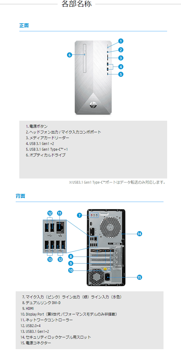 ゲーミングデスクトップPC Pavilion Desktop 595-p0105jp（i7/16GB/256GB+2TB HDD/GTX1650）  6DW32AA-AAFF 【 ムラウチドットコム 】