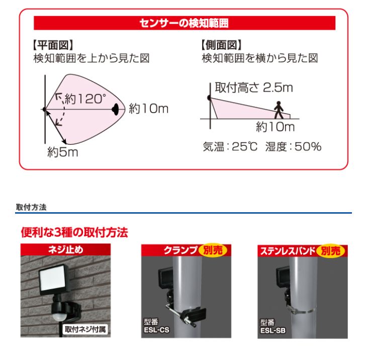 ESL-SS412AC コンセント式センサーライト 防雨仕様 【 ムラウチドット