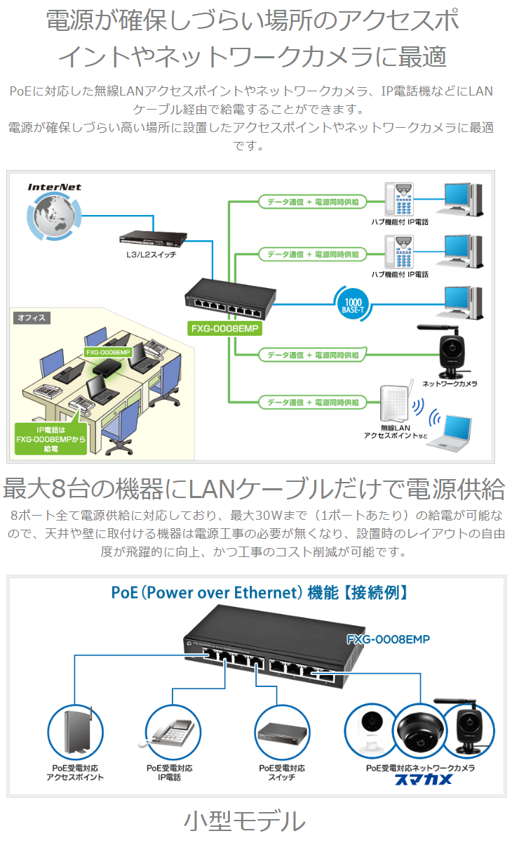 8ポートギガビットスイッチングハブ （内8ポートPoE給電対応） 10/100