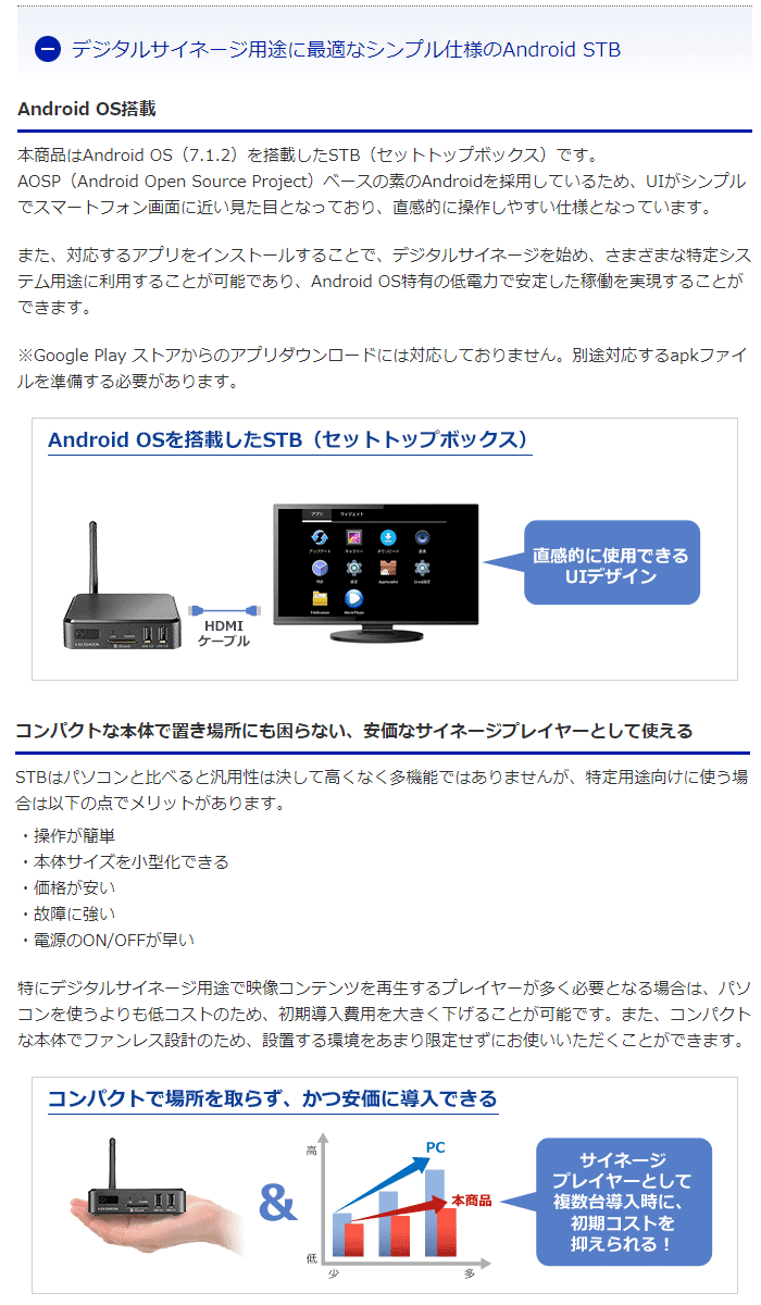 I-O DATA Android OS搭載STB サイネージ 4K出力 HDMI - スマホアクセサリー