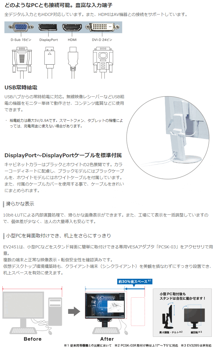 23.8型カラー液晶モニター FlexScan EV2451 ホワイト EV2451-WT