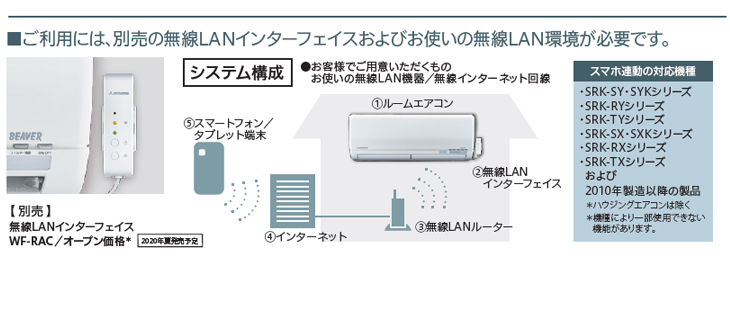 SRK40TY2(W)ビーバーエアコン TYシリーズ ファインスノー【200V