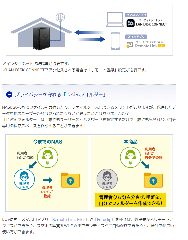 Web限定モデル ネットワーク接続ハードディスク(NAS) 2ドライブモデル