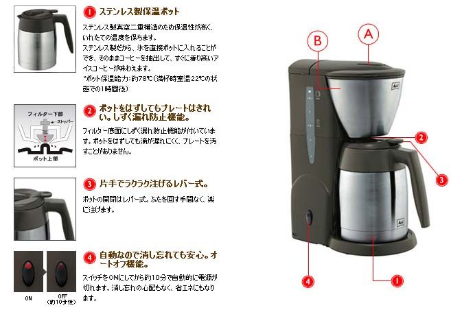 Melitta/メリタ JCM-561-TD アロマサーモ ステンレス5cup【1〜5cup 