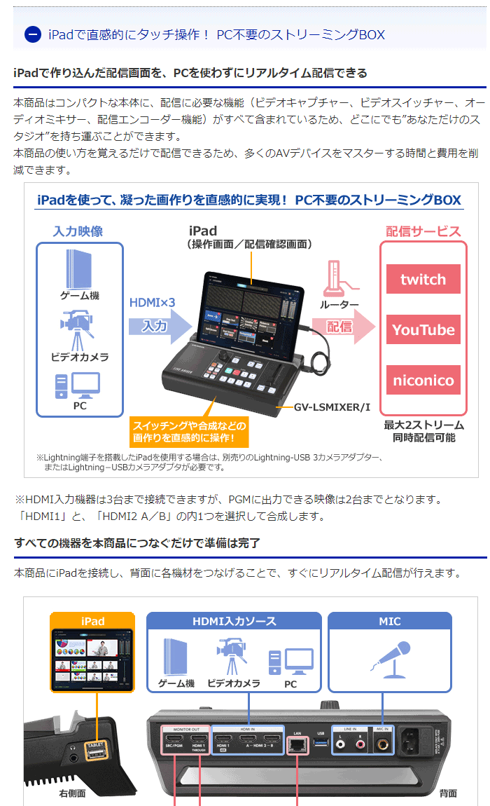 4Kパススルー対応 iPad連動型ストリーミングBOX LIVE ARISER GV