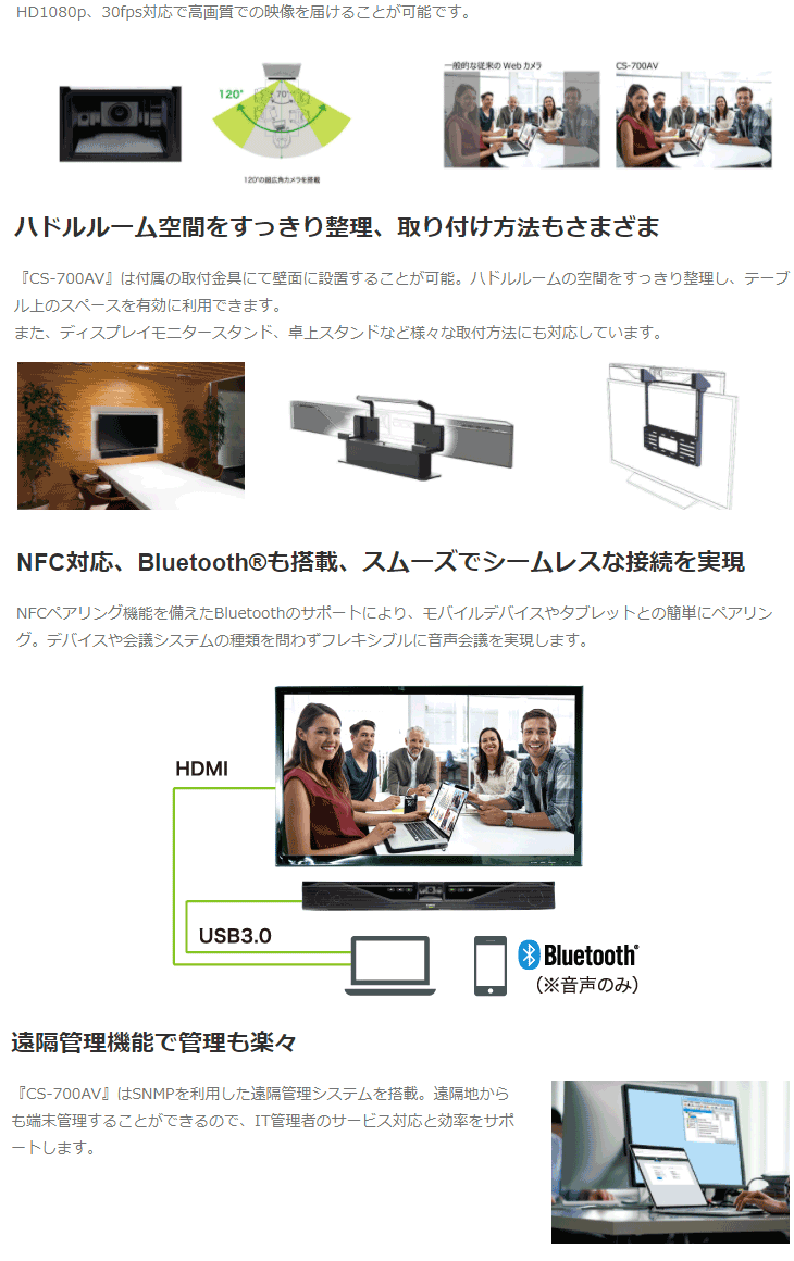 ビデオサウンドコラボレーションシステム for Huddle Rooms CS-700AV