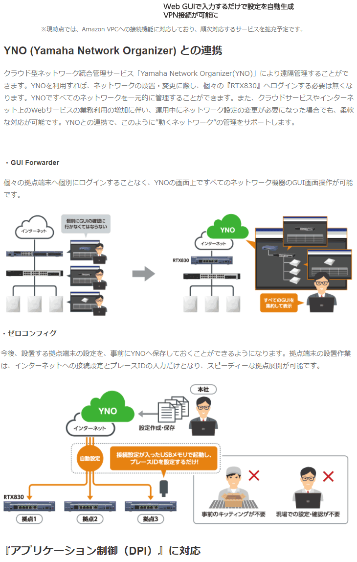 ギガアクセスVPNルーター RTX830 【 ムラウチドットコム 】