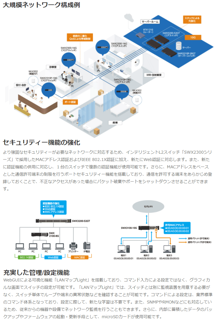 インテリジェントL2 PoEスイッチ 28ポート SWX2310P-28GT 【 ムラウチ