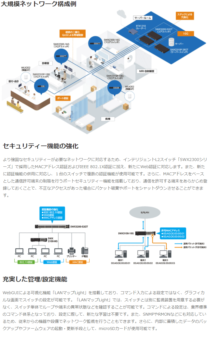 スタンダードL3スイッチ SWX3200-28GT 【 ムラウチドットコム 】