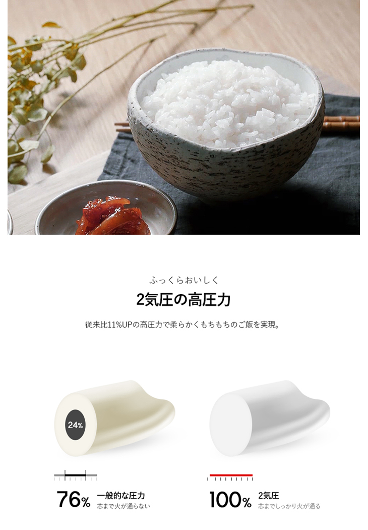 CRP-EHS0305F 玄米発芽炊飯器 発芽マイスター MINI (3合炊き CRP-EHS0305F 玄米発芽炊飯器 発芽マイスター MINI (3合炊き