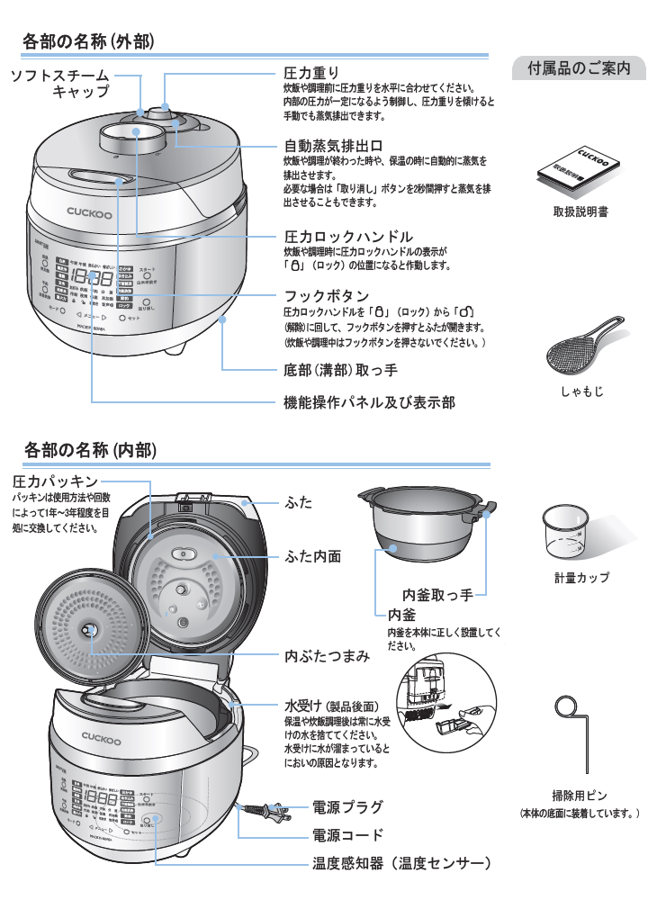 CRP-EHS0305F 玄米発芽炊飯器 発芽マイスター MINI (3合炊き) 【 ムラウチドットコム 】