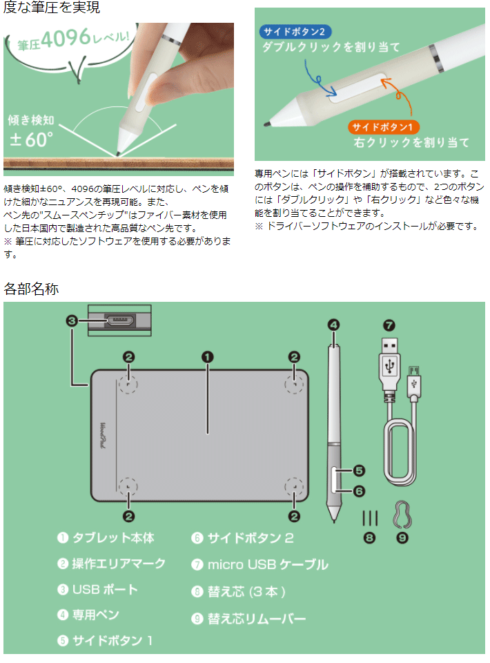 10.4インチ エントリーペンタブレット WoodPad ウッドパッド PTB-WPD10