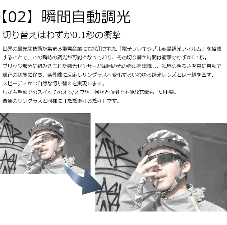電子フレキシブル液晶調光フィルム搭載 瞬間自動調光サングラス