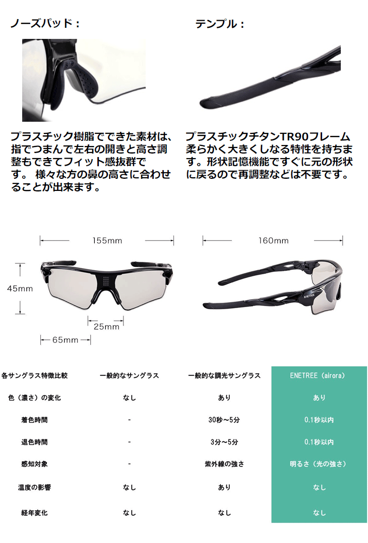 電子フレキシブル液晶調光フィルム搭載 瞬間自動調光サングラス airora アイロラ EASG01BK ブラック 【 ムラウチドットコム 】