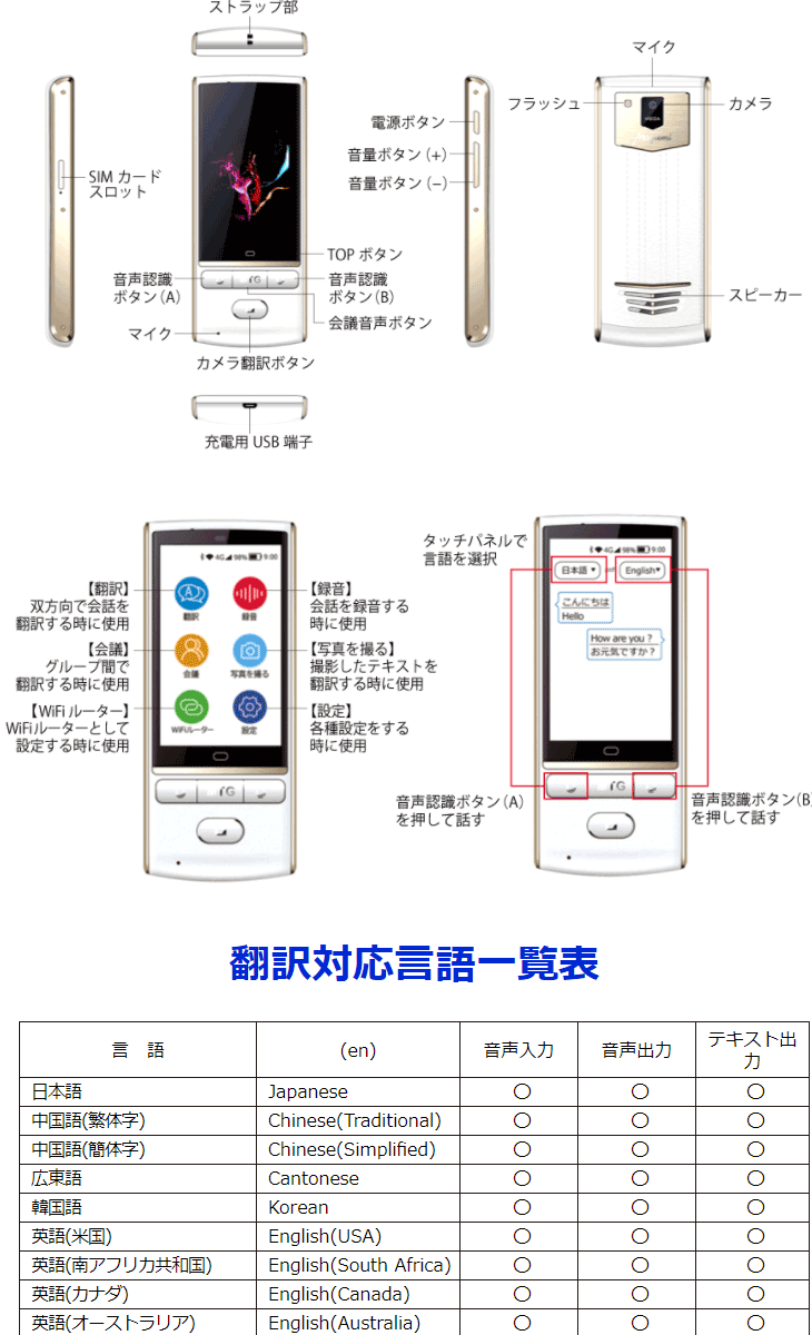 次世代AI音声翻訳機Mayumi III 黒 mu-001-03-b 【 ムラウチドットコム 】