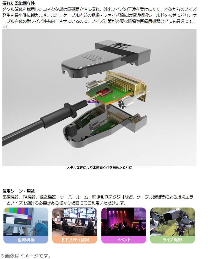 納期未定】ADG-100M 100m シングルリンク対応高強度アクティブ光