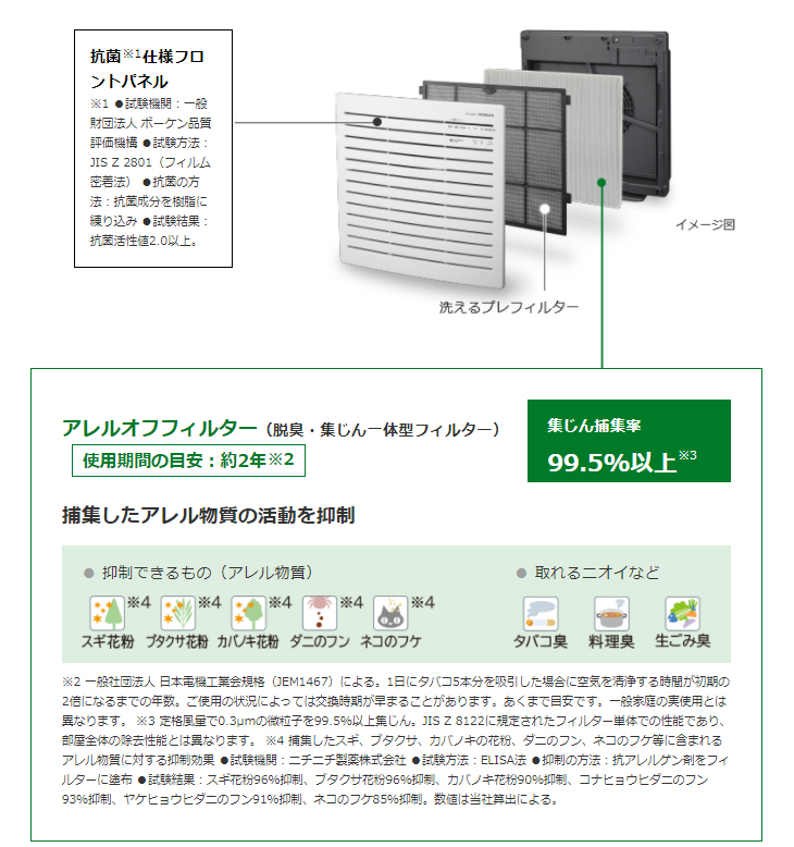 EP-Z30S-W(ホワイト) 空気清浄機 クリエア 【 ムラウチドットコム 】 EP-Z30S-W(ホワイト) 空気清浄機 クリエア 【 ムラウチドットコム 】
