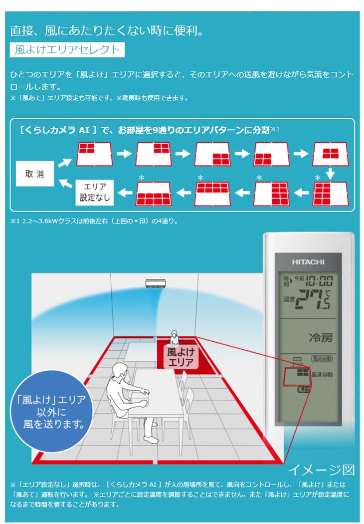 HITACHI 日立 RAS-X80L2(W)ルームエアコン「白くまくん」Xシリーズ