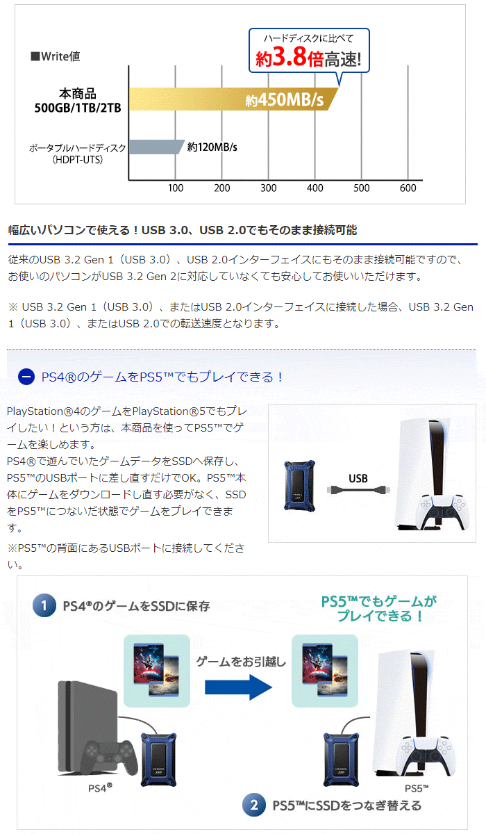 USB 3.2 Gen 2 Type-C対応ポータブルSSD 2TB SSPG-USC2NC ミレニアム