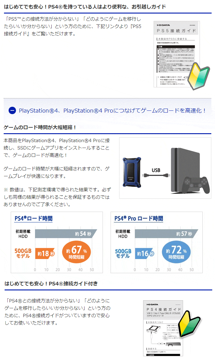 USB 3.2 Gen 2 Type-C対応ポータブルSSD 2TB SSPG-USC2NC ミレニアム