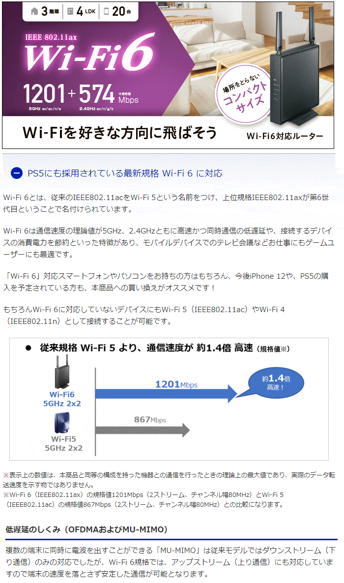 360コネクト搭載 Wi-Fi 6対応無線LANルーター 1201+300Mbps WN