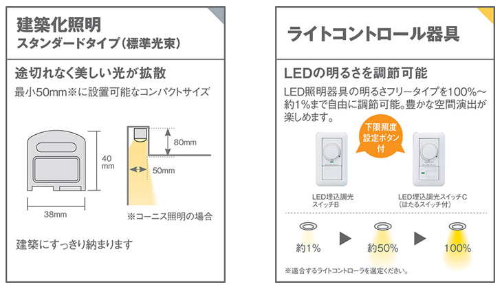 LSEB9026 LB1 天井直付型・壁直付型・据置取付型LED（電球色