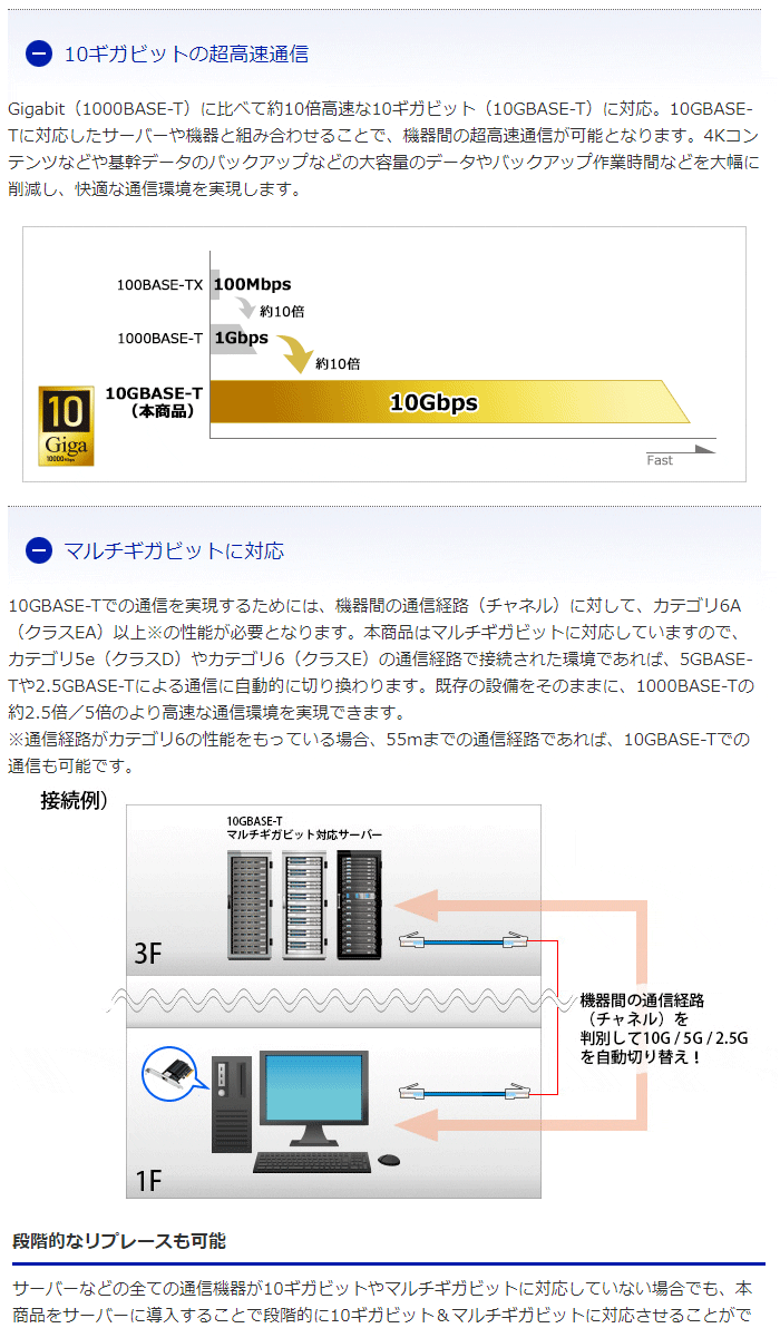 10ギガビット＆マルチギガビット対応LANアダプター ET10G-PCIEB