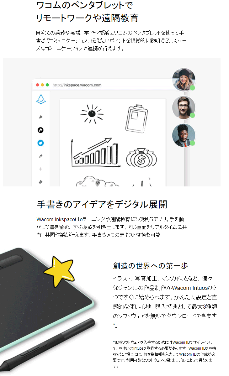 受発注商品 Wacom Intuos Small ワイヤレス ブラック CTL-4100WL/K0