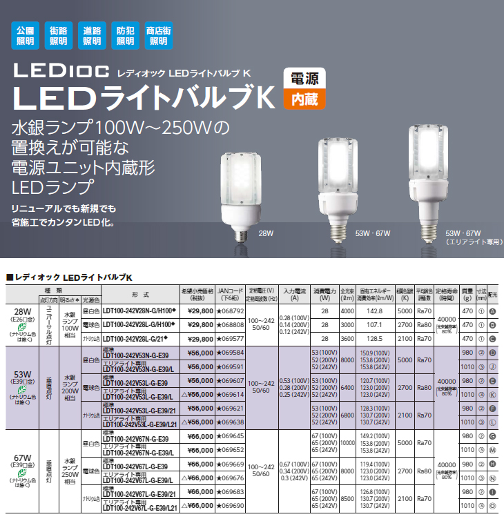 LDT100-242V53N-G-E39 LEDioc LEDライトバルブK 53W (昼白色) 〈E39