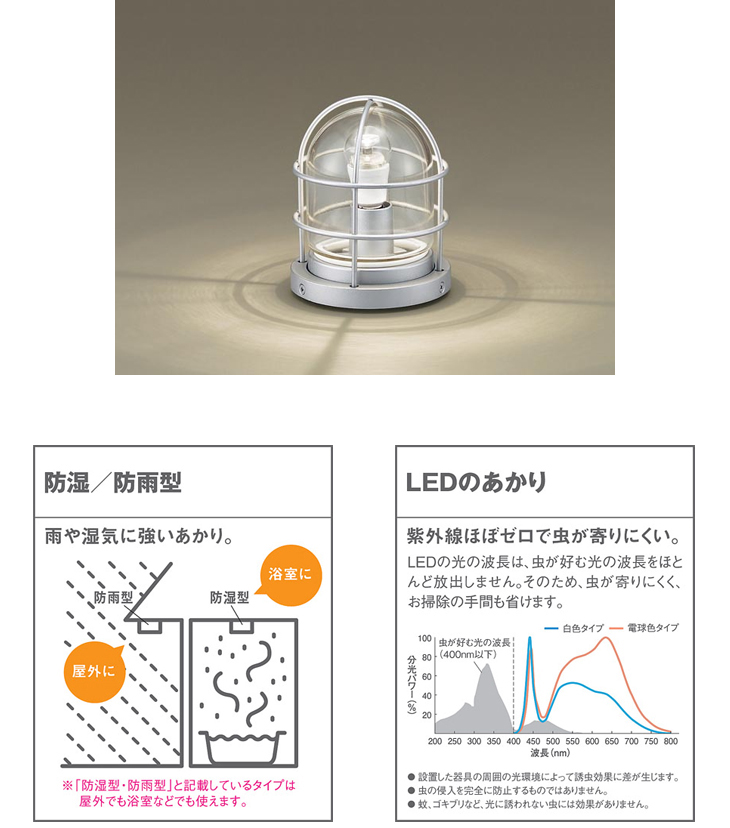 パナソニック 壁直付型・据置取付型 LED（電球色） ポーチライト・門柱