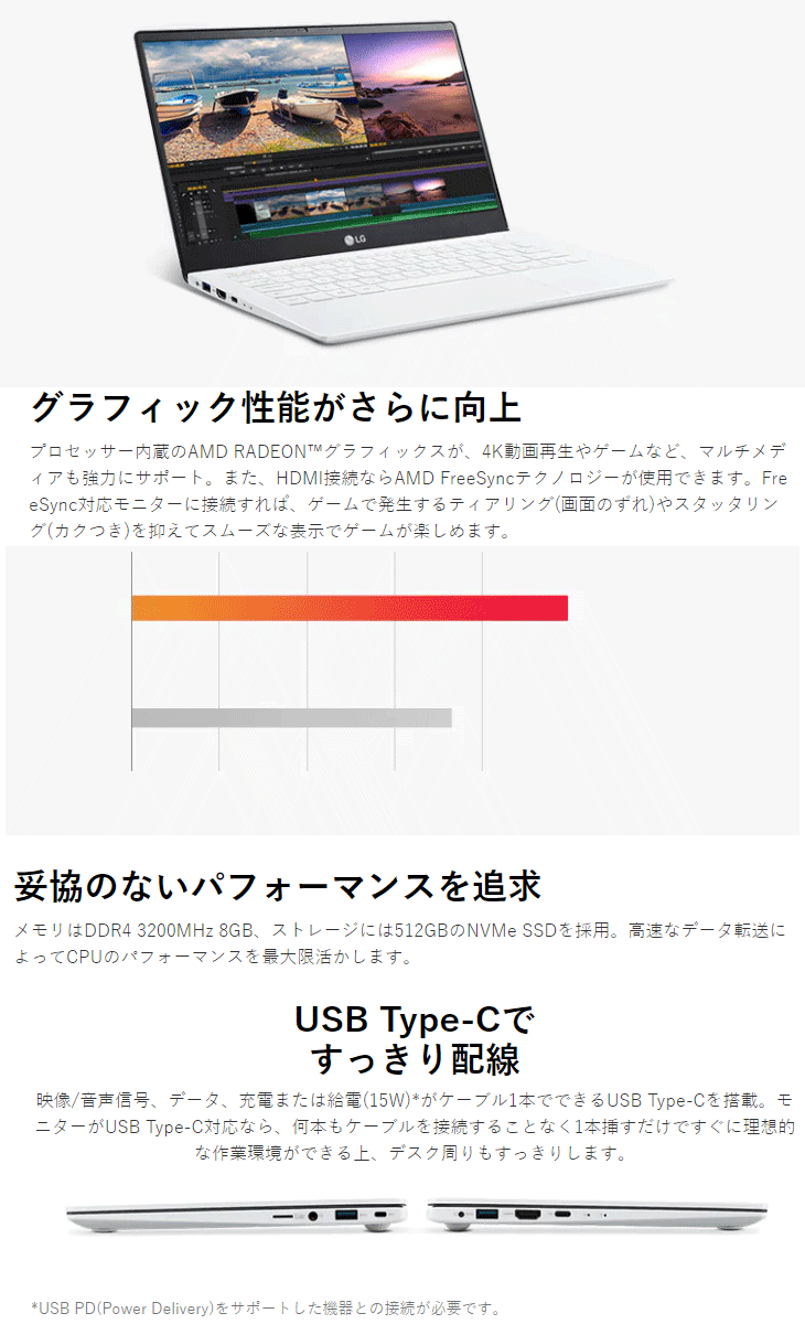 Office付き13.3型ノートPC LG Ultra PC （Ryzen 5 4500U/8GBメモリ