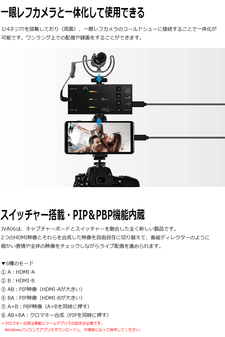 デュアルHDMI 4Kパススルーキャプチャーボード 外部給電不要 デュアルHDMI 4Kパススルーキャプチャーボード 外部給電不要