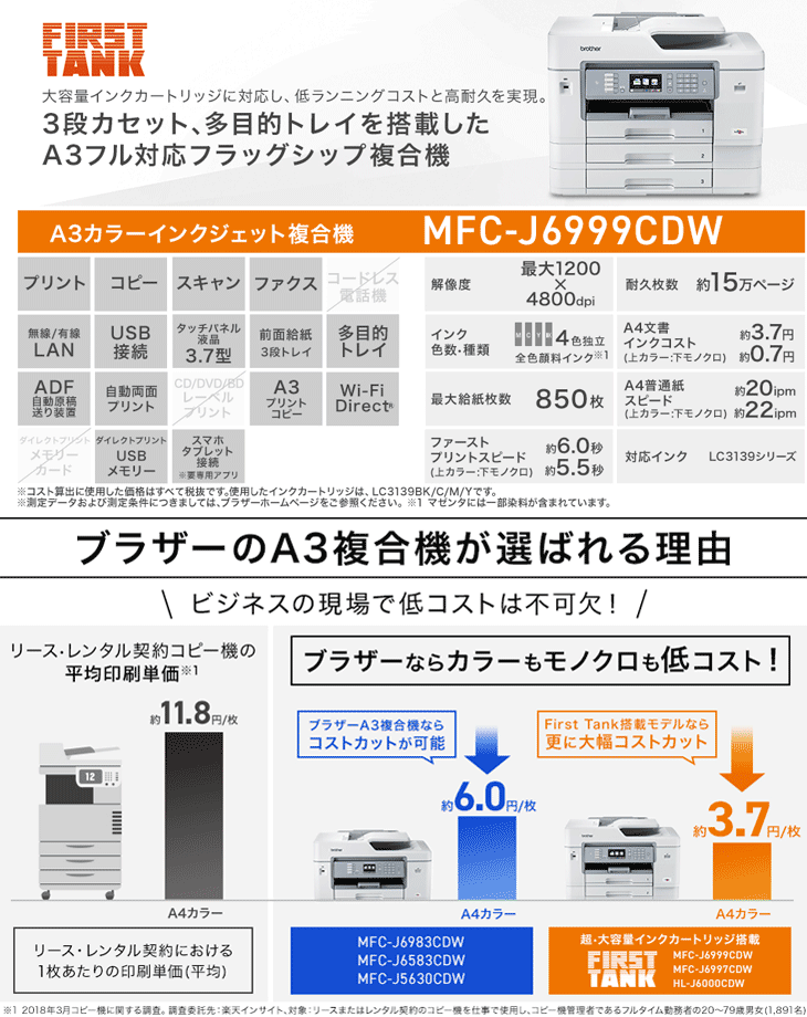 A3インクジェット複合機 ファーストタンク/FAX/ADF/給紙トレイ3段/両面