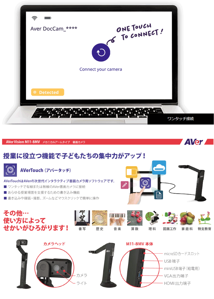 ショッピング取扱店 AVer Information 書画カメラ メカニカルアーム